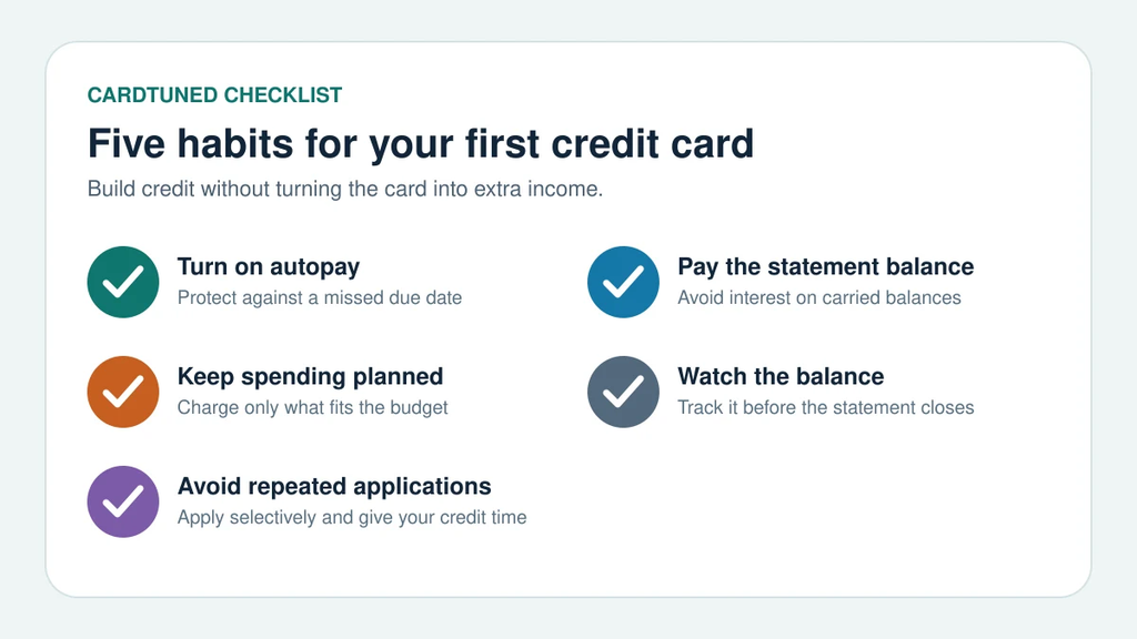 College student credit card habits for building credit responsibly