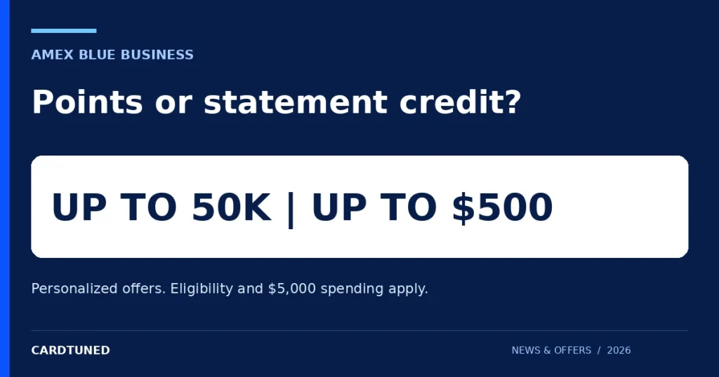 AMEX BLUE BUSINESS: Points or statement credit? Personalized offers. Eligibility and $5,000 spending apply.