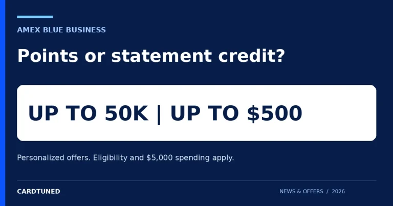 AMEX BLUE BUSINESS: Points or statement credit? Personalized offers. Eligibility and $5,000 spending apply.