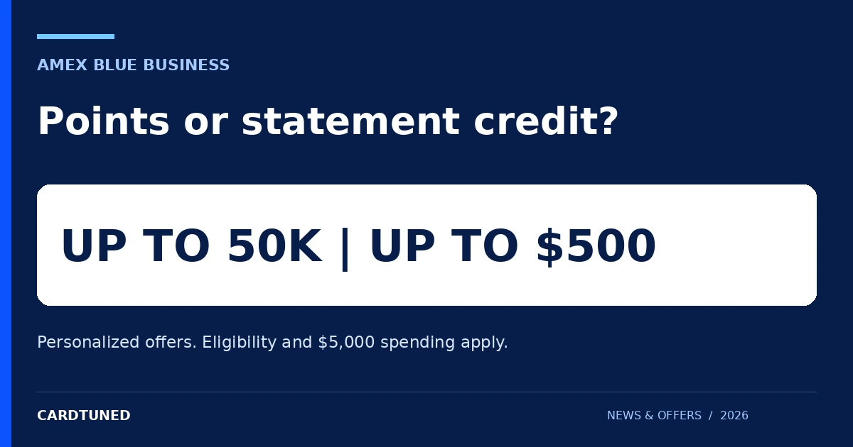 AMEX BLUE BUSINESS: Points or statement credit? Personalized offers. Eligibility and $5,000 spending apply.